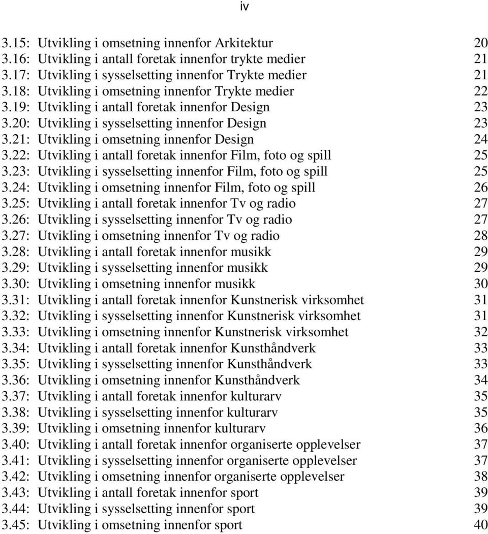 2: Utvikling i omsetning innenfor Design 24 3.22: Utvikling i antall foretak innenfor Film, foto og spill 25 3.23: Utvikling i sysselsetting innenfor Film, foto og spill 25 3.