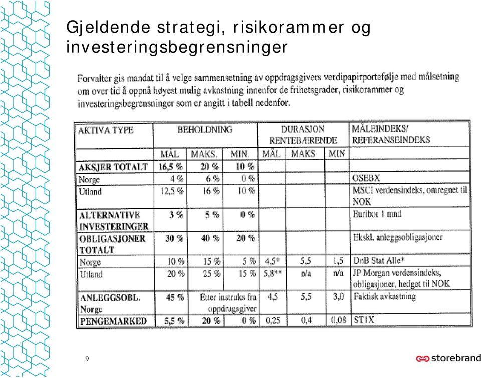 risikorammer og