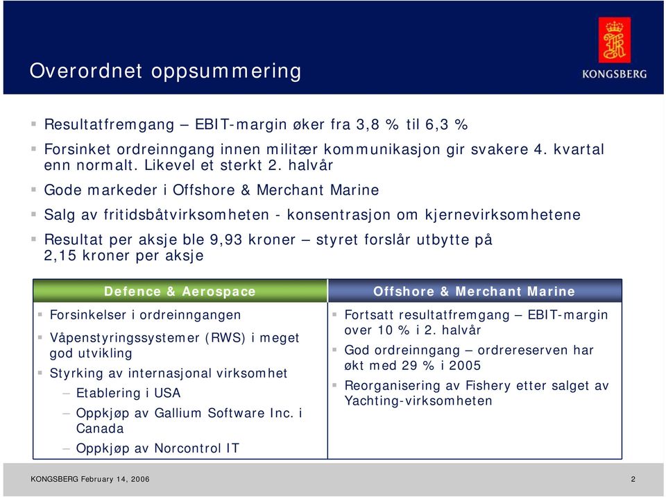 aksje Defence & Aerospace Forsinkelser i ordreinngangen Våpenstyringssystemer (RWS) i meget god utvikling Styrking av internasjonal virksomhet Etablering i USA Oppkjøp av Gallium Software Inc.