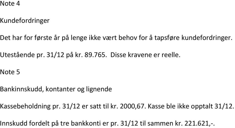 Note 5 Bankinnskudd, kontanter og lignende Kassebeholdning pr. 31/12 er satt til kr.