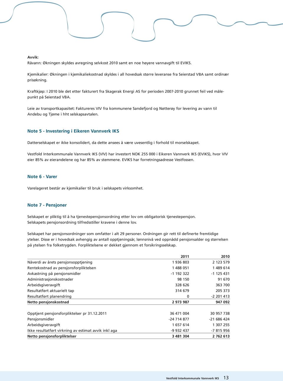 Kraftkjøp: I 2010 ble det etter fakturert fra Skagerak Energi AS for perioden 2007-2010 grunnet feil ved målepunkt på Seierstad VBA.