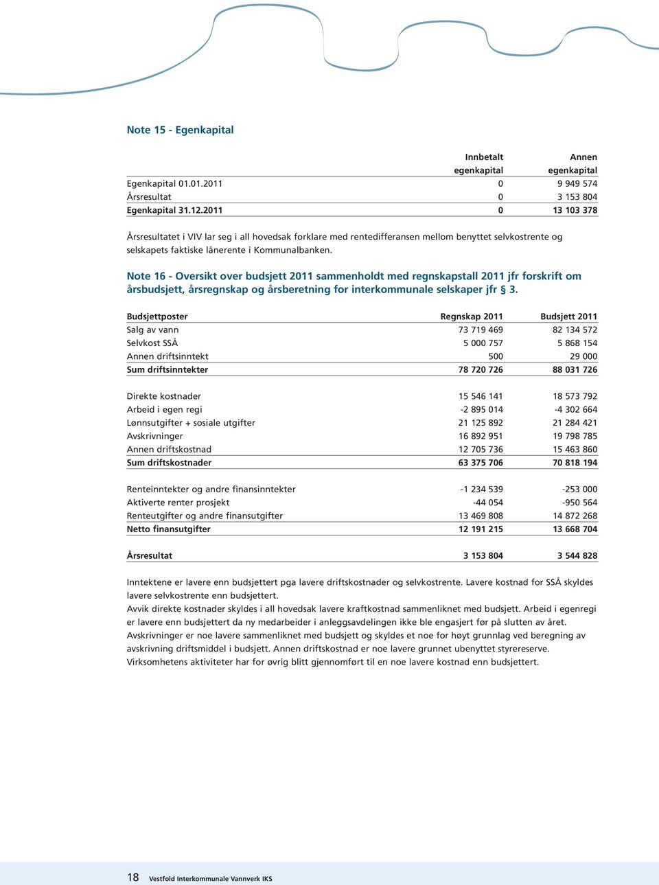 Note 16 - Oversikt over budsjett 2011 sammenholdt med regnskapstall 2011 jfr forskrift om årsbudsjett, årsregnskap og årsberetning for interkommunale selskaper jfr 3.