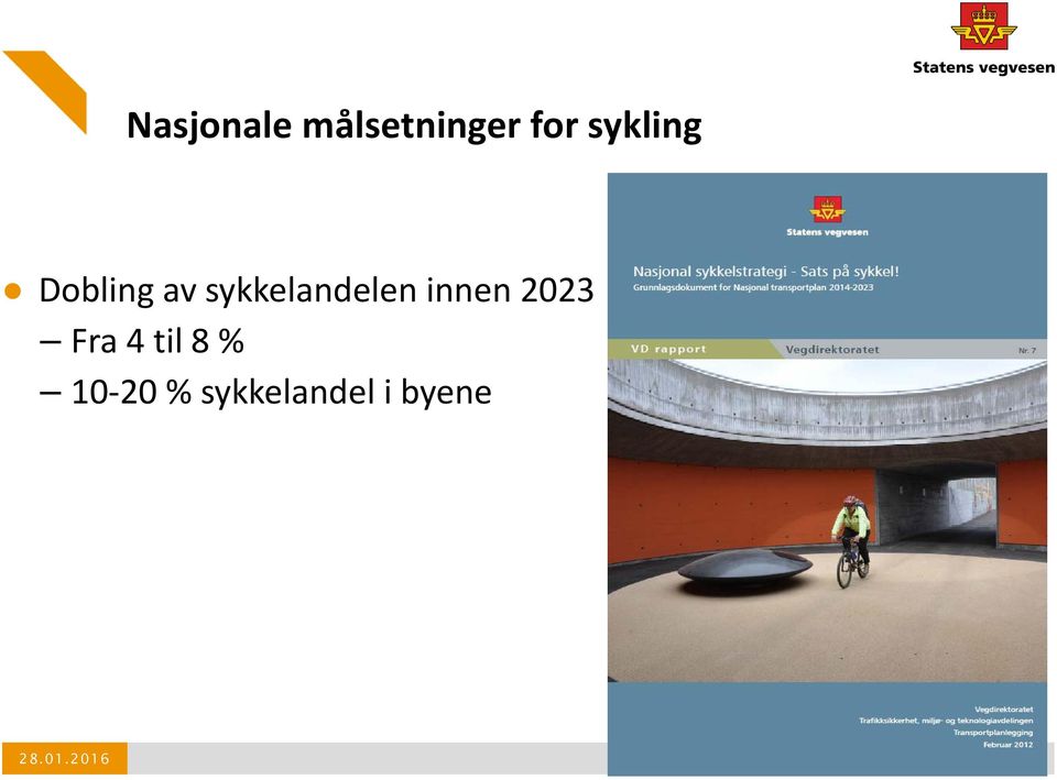 sykkelandelen innen 2023