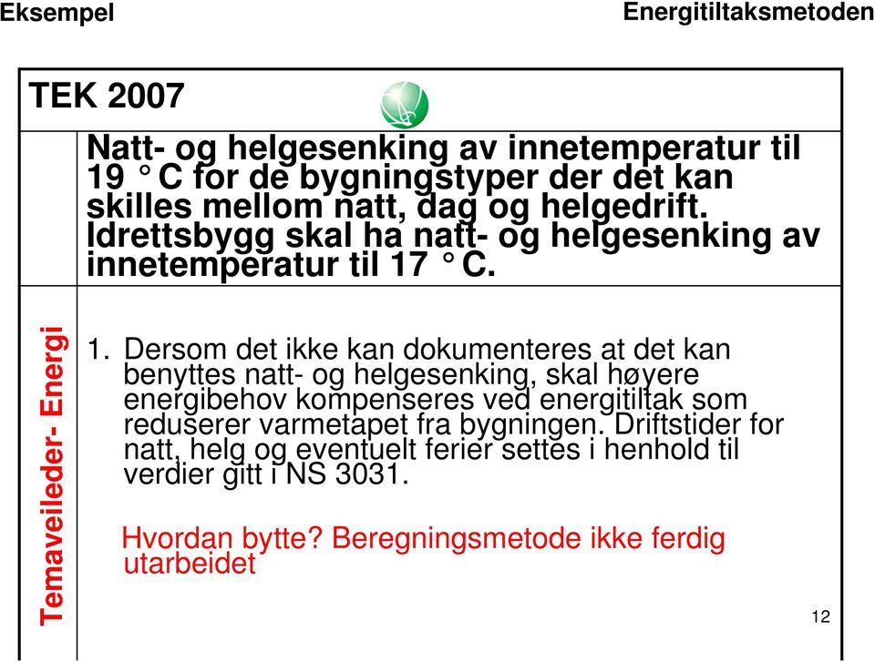 Dersom det ikke kan dokumenteres at det kan benyttes natt- og helgesenking, skal høyere energibehov kompenseres ved energitiltak som reduserer