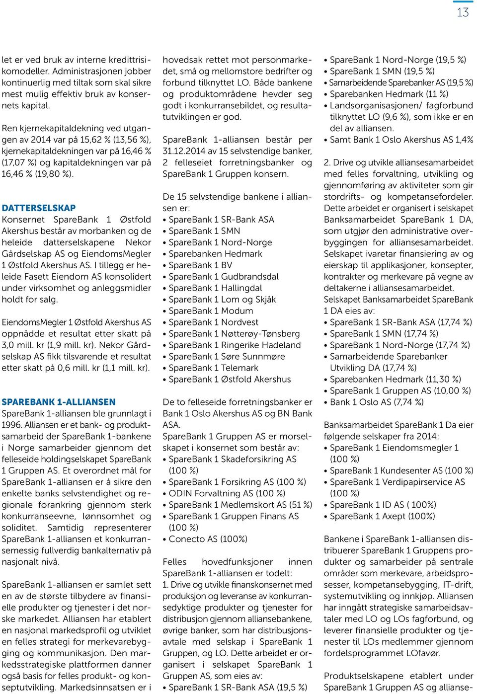 DATTERSELSKAP Konsernet SpareBank 1 Østfold Akershus består av morbanken og de heleide datterselskapene Nekor Gårdselskap AS og EiendomsMegler 1 Østfold Akershus AS.