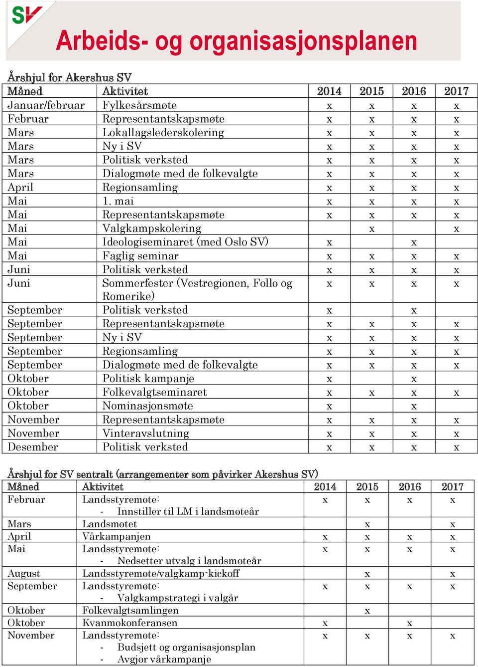 mai Mai Representantskapsmøte Mai Valgkampskolering x x Mai Ideologiseminaret (med Oslo SV) x x Mai Faglig seminar Juni Politisk verksted Juni Sommerfester (Vestregionen, Follo og Romerike) September