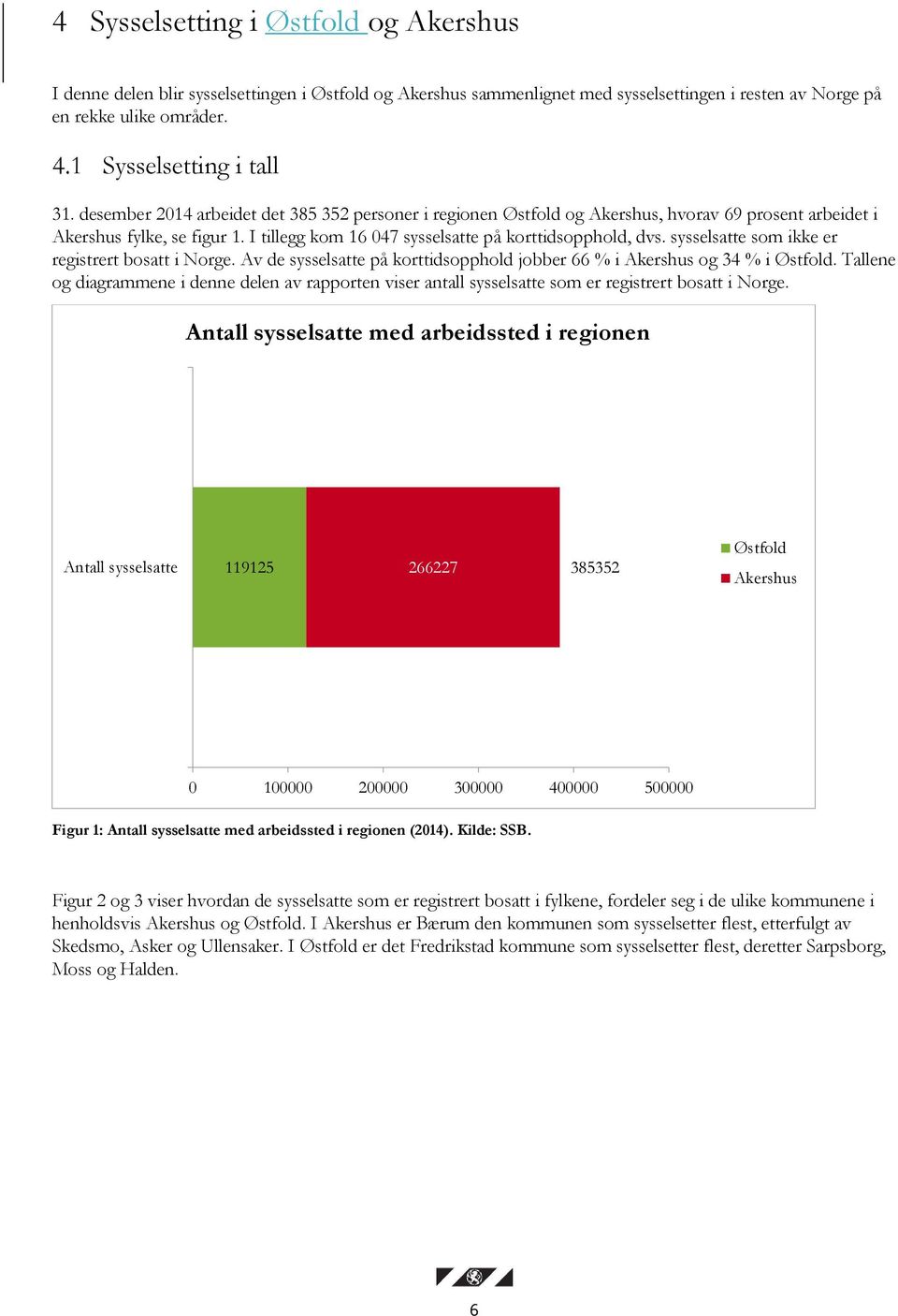 sysselsatte som ikke er registrert bosatt i Norge. Av de sysselsatte på korttidsopphold jobber 66 % i og 34 % i.