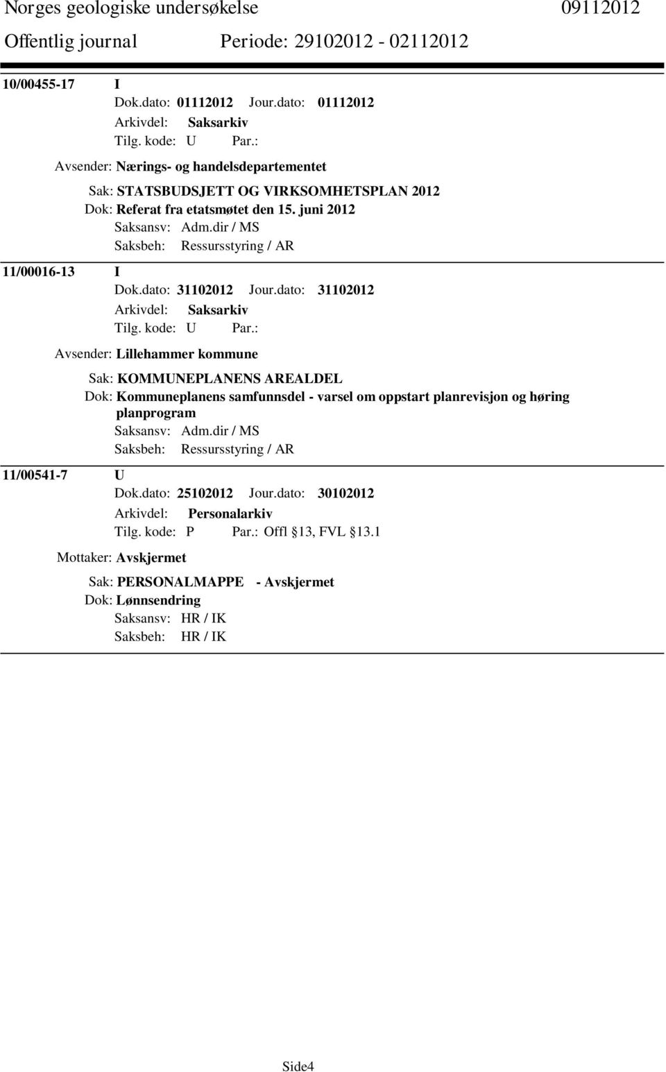 dato: 31102012 Avsender: Lillehammer kommune Sak: KOMMUNEPLANENS AREALDEL Dok: Kommuneplanens samfunnsdel - varsel om oppstart planrevisjon og høring planprogram Saksansv: