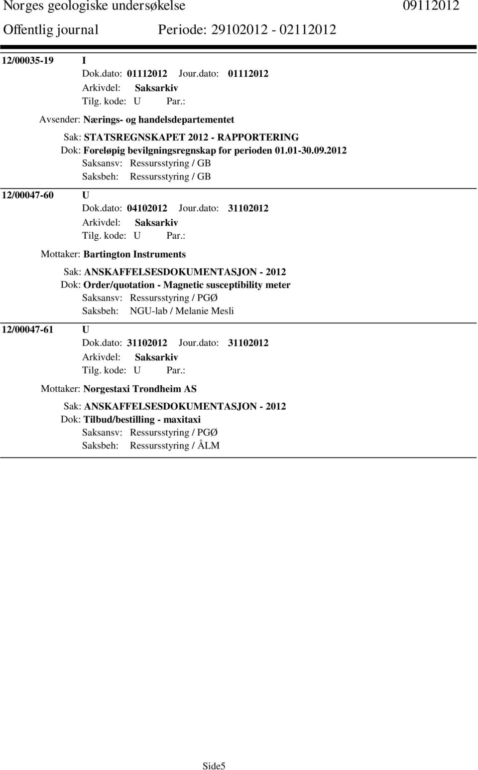 2012 Saksansv: Ressursstyring / GB Saksbeh: Ressursstyring / GB 12/00047-60 U Dok.dato: 04102012 Jour.