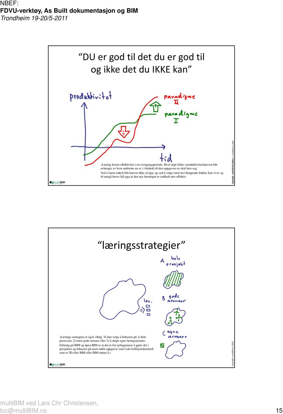 Ved å starte enkelt blir kurven ikke så dyp, og ved å velge noen lavt hengende frukter kan vi av og til unngå kurve fall pga at den nye løsningen er radikalt mer effektiv.