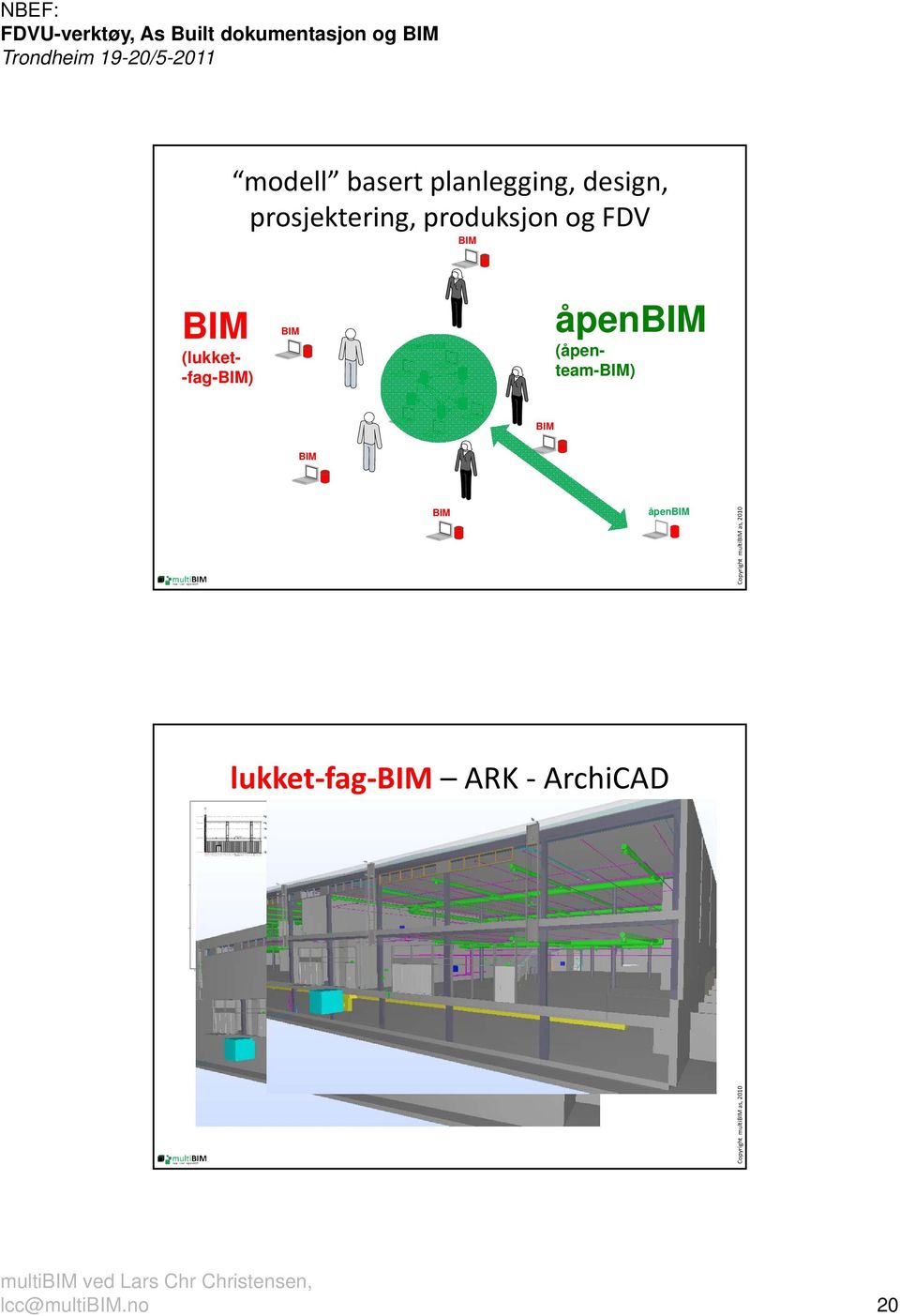 (lukket- -fag-) open åpen (åpenteam-)