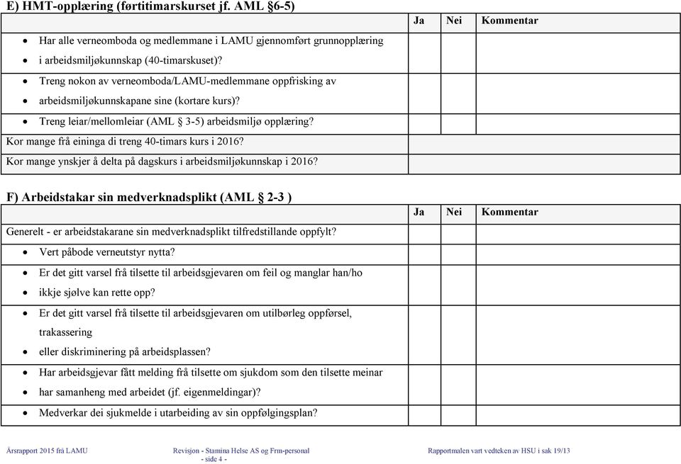 Kor mange frå eininga di treng 40-timars kurs i 2016? Kor mange ynskjer å delta på dagskurs i arbeidsmiljøkunnskap i 2016?