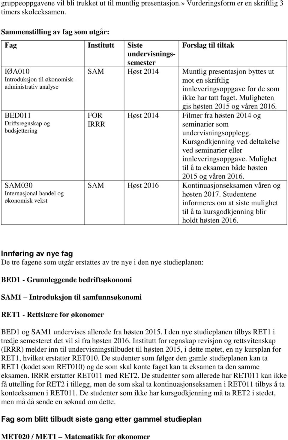 økonomisk vekst Forslag til tiltak SAM Høst 2014 Muntlig presentasjon byttes ut mot en skriftlig innleveringsoppgave for de som ikke har tatt faget. Muligheten gis høsten 2015 og våren 2016.