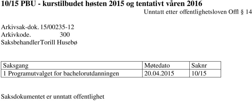 300 Saksbehandler Torill Husebø Saksgang Møtedato Saknr 1