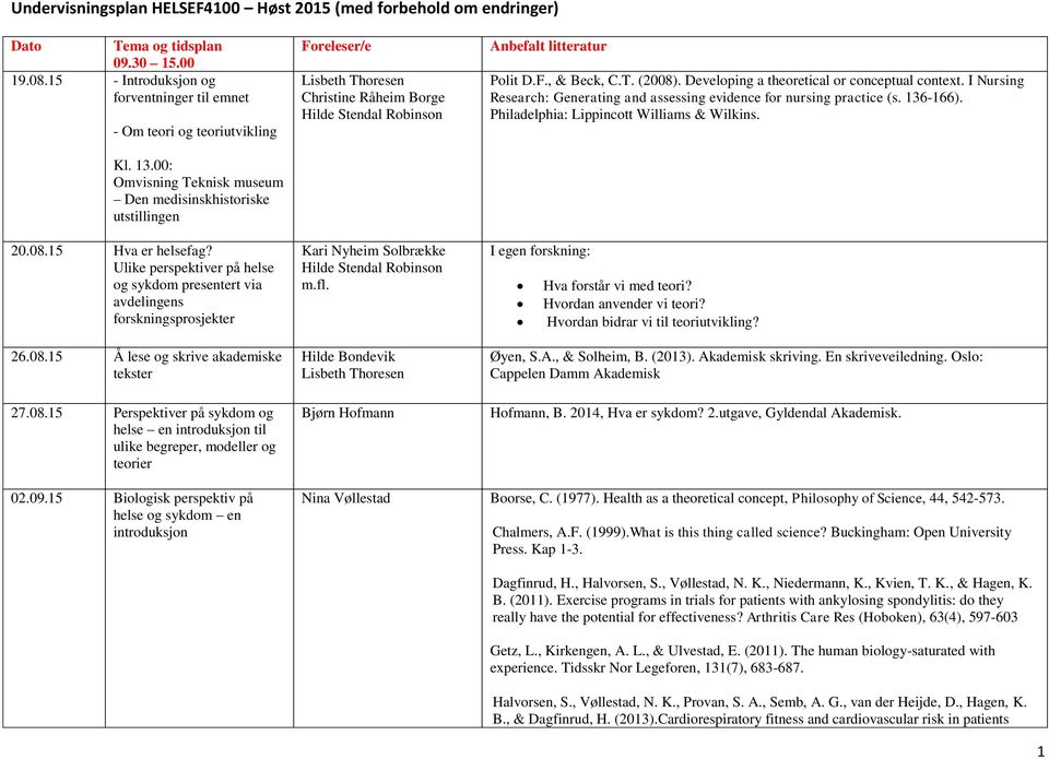 08.15 Perspektiver på sykdom og helse en introduksjon til ulike begreper, modeller og teorier Foreleser/e Kari Nyheim Solbrække m.fl. Hilde Bondevik Bjørn Hofmann Anbefalt litteratur Polit D.F., & Beck, C.