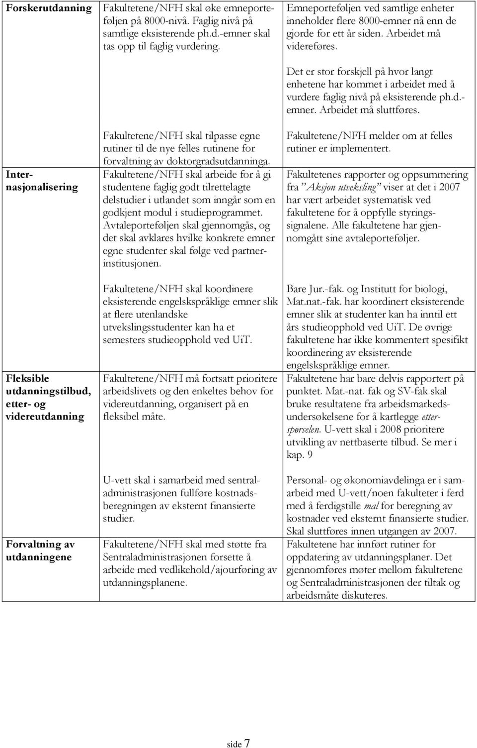 Fakultetene/NFH skal arbeide for å gi studentene faglig godt tilrettelagte delstudier i utlandet som inngår som en godkjent modul i studieprogrammet.