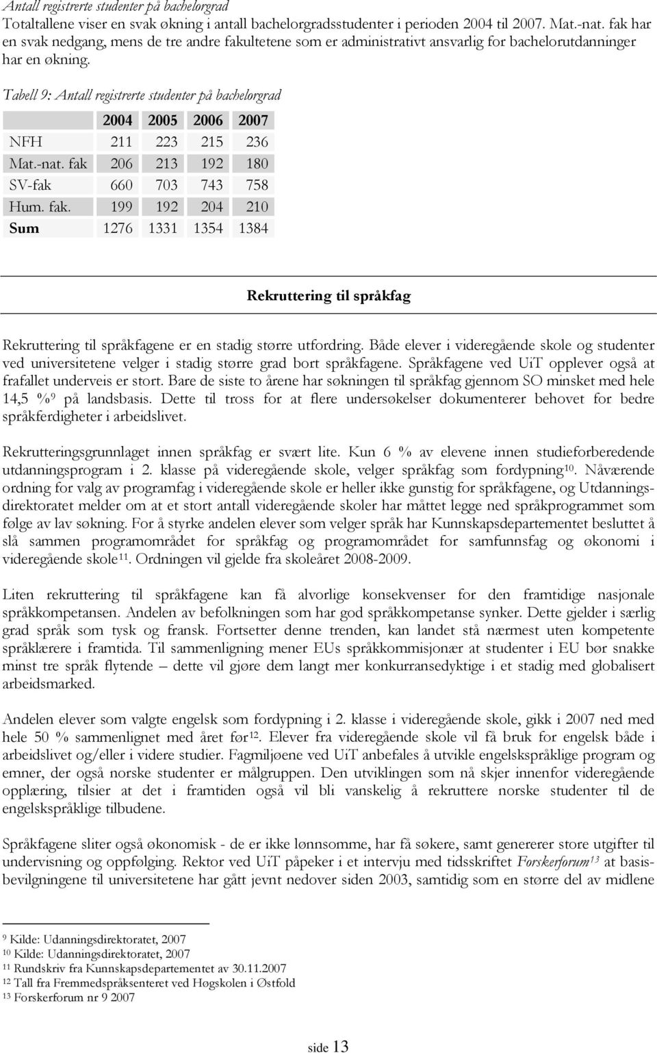 Tabell 9: Antall registrerte studenter på bachelorgrad 2004 2005 2006 2007 NFH 211 223 215 236 Mat.-nat. fak 