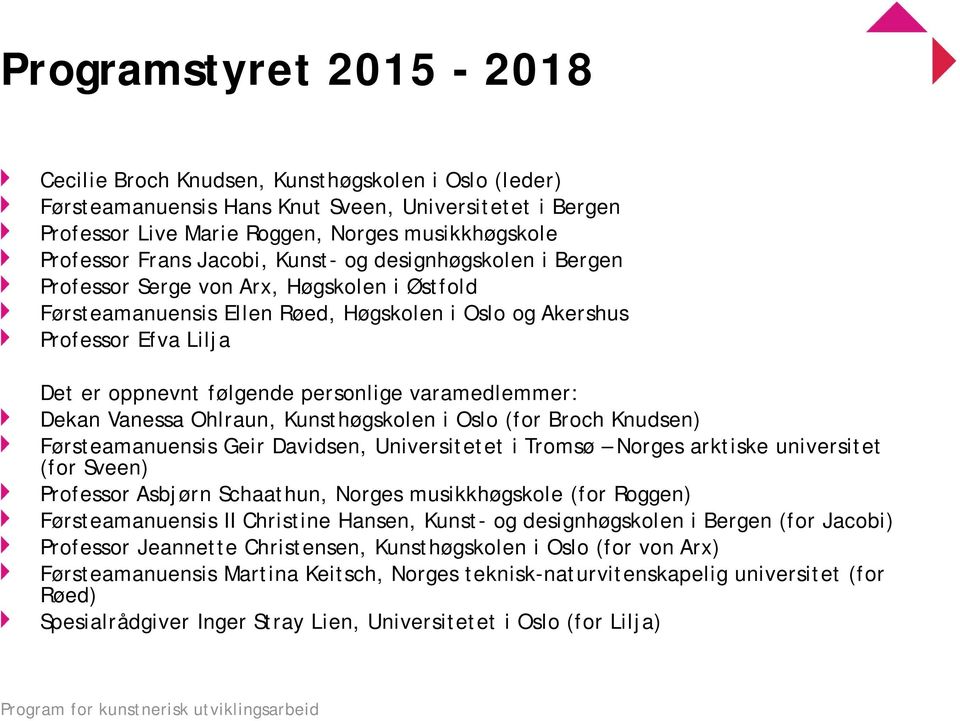 personlige varamedlemmer: Dekan Vanessa Ohlraun, Kunsthøgskolen i Oslo (for Broch Knudsen) Førsteamanuensis Geir Davidsen, Universitetet i Tromsø Norges arktiske universitet (for Sveen) Professor