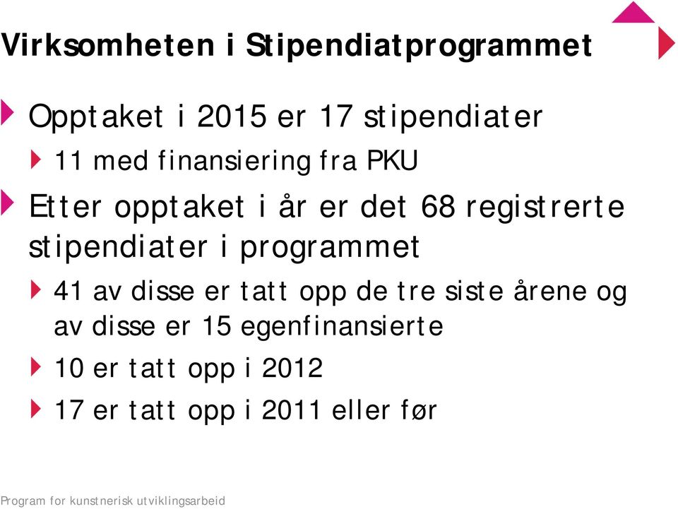 stipendiater i programmet 41 av disse er tatt opp de tre siste årene og