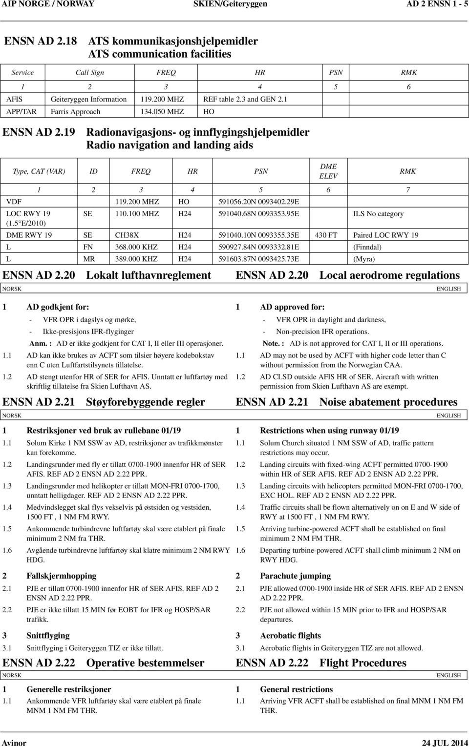 9 Radio navigation and landing aids Type, CAT (VAR) ID FREQ HR PSN DME ELEV 2 4 5 6 7 VDF 9.200 MHZ HO 59056.20N 009402.29E LOC RWY 9 SE 0.00 MHZ H24 59040.68N 0095.95E ILS No category (.