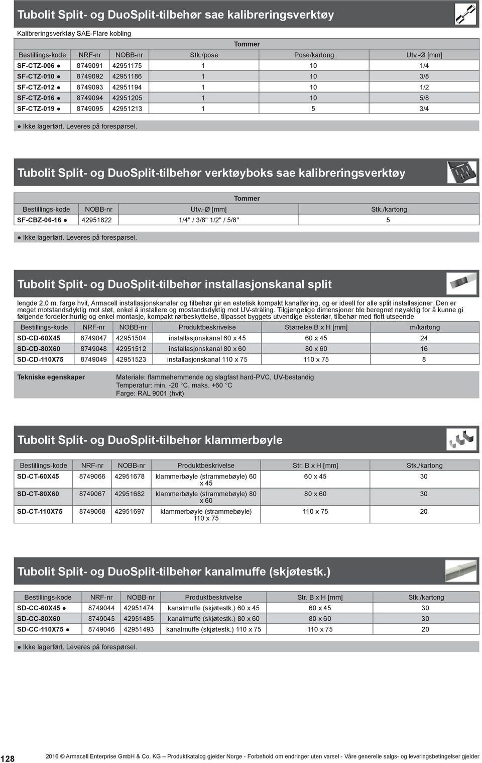 8 SF-CTZ-019 8749095 42951213 1. 5. 3/4 Tubolit Split- og DuoSplit-tilbehør verktøyboks sae kalibreringsverktøy Tommer Bestillings-kode NOBB-nr Utv.-Ø Stk.