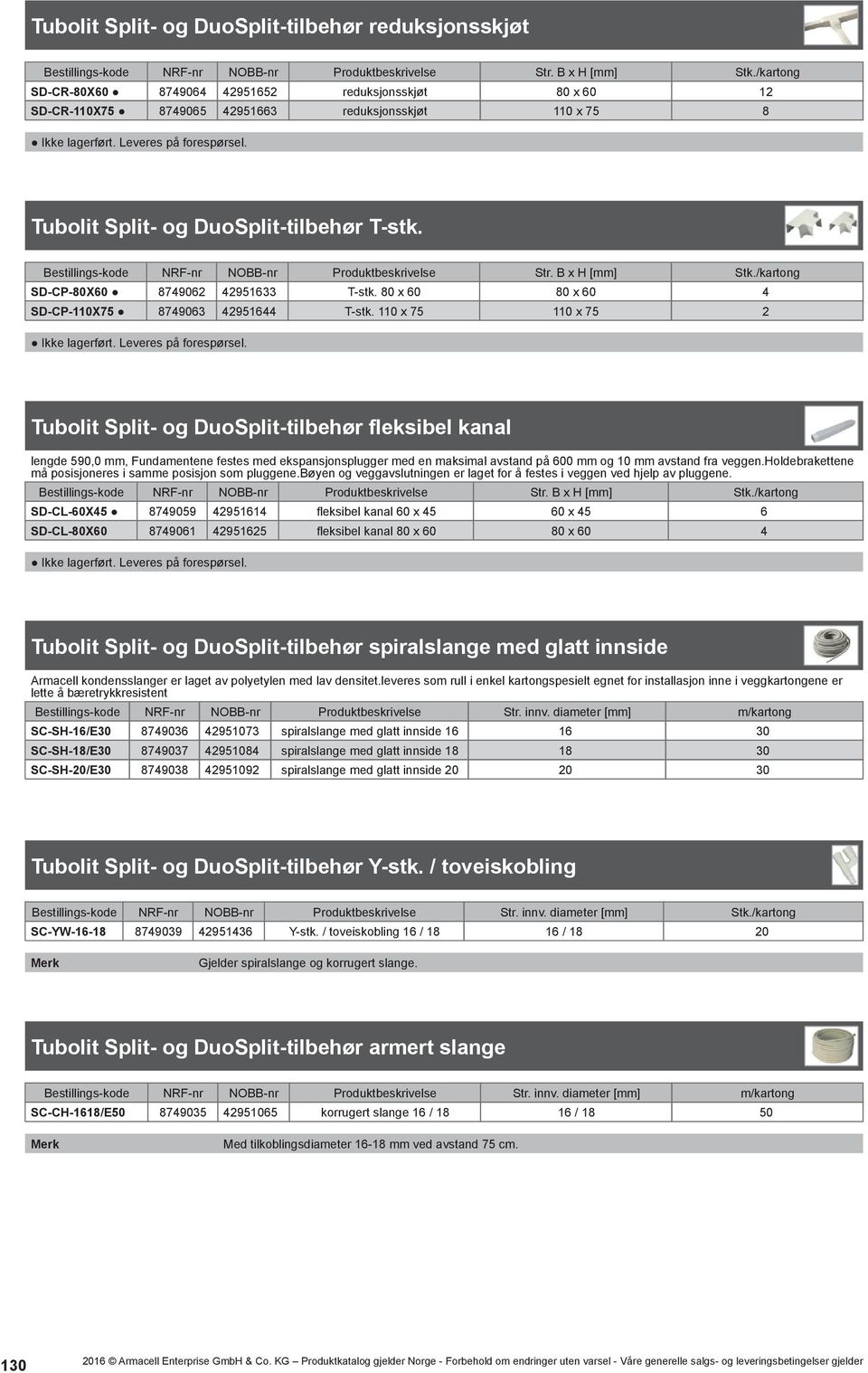 Tubolit Split- og DuoSplit-tilbehør fleksibel kanal lengde 590,0 mm, Fundamentene festes med ekspansjonsplugger med en maksimal avstand på 600 mm og 10 mm avstand fra veggen.