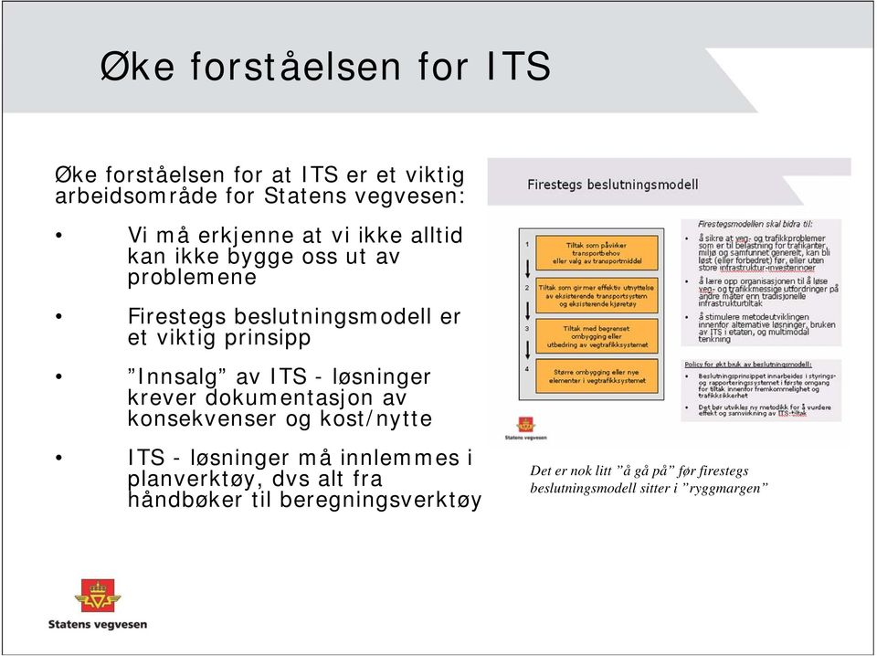 ITS - løsninger krever dokumentasjon av konsekvenser og kost/nytte ITS - løsninger må innlemmes i planverktøy, dvs