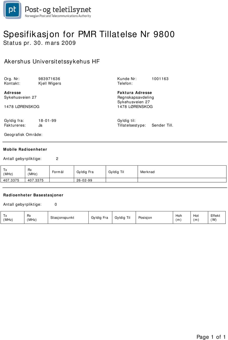 LØRENSKOG 1478 LØRENSKOG Gyldig fra: 18-01-99 Gyldig til: Faktureres: Ja Tillatelsestype: Sender Till.