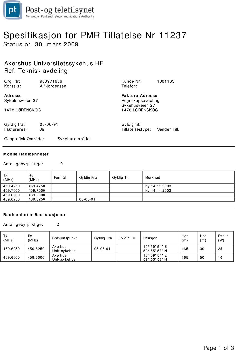 til: Faktureres: Ja Tillatelsestype: Sender Till. Geografisk Område: Sykehusområdet Mobile Radioenheter Antall gebyrpliktige: 19 Formål Gyldig Fra Gyldig Til Merknad 459.4750 459.4750 Ny 14.11.