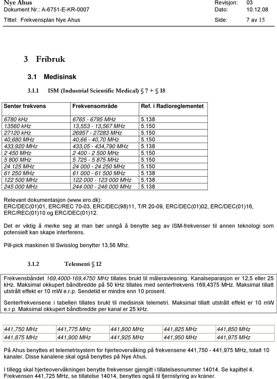 138 2 450 MHz 2 400-2 500 MHz 5.150 5 800 MHz 5 725-5 875 MHz 5.150 24 125 MHz 24 000-24 250 MHz 5.150 61 250 MHz 61 000-61 500 MHz 5.138 122 500 MHz 122 000-123 000 MHz 5.