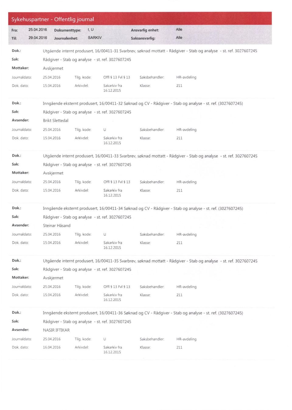 (3027607245) Avsender: Brikt Slettedal 25.04.2016 Tilg. kode U Saksbehandler: HR-avdeling 15.04.2016 Arkivdel: Sakarkiv fra Klasse: 211 Utgående internt produsert, 16/00411-33 Svarbrev, søknad mottatt - 25 042016 Tilg.