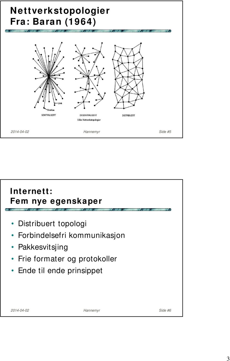 Forbindelsefri kommunikasjon Pakkesvitsjing Frie formater og