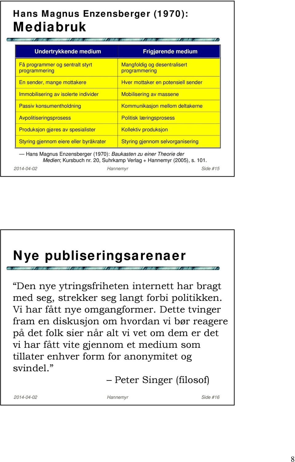 Mobilisering av massene Kommunikasjon mellom deltakerne Politisk læringsprosess Kollektiv produksjon Styring gjennom selvorganisering Hans Magnus Enzensberger (1970): Baukasten zu einer Theorie der