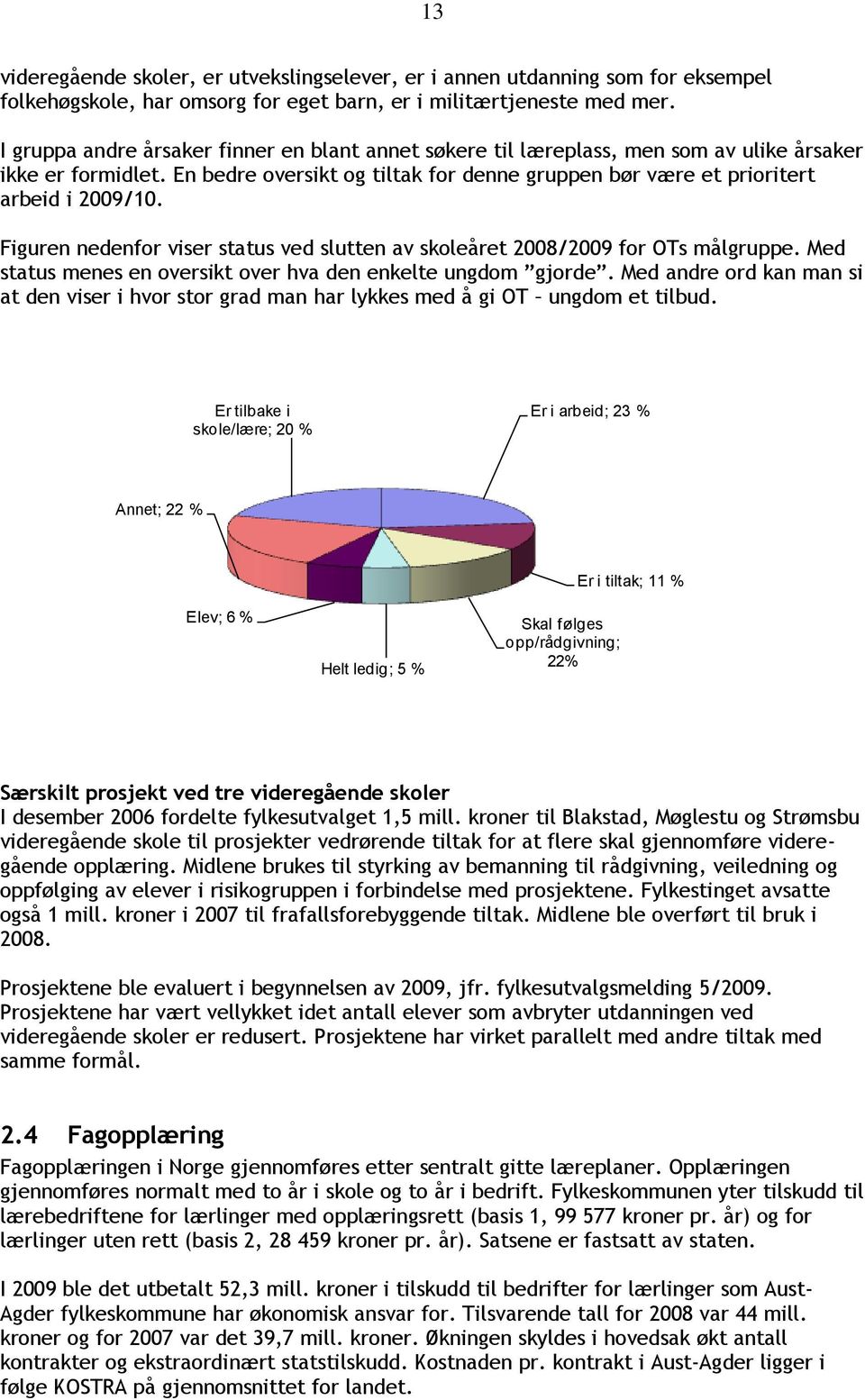 Figuren nedenfor viser status ved slutten av skoleåret 2008/2009 for OTs målgruppe. Med status menes en oversikt over hva den enkelte ungdom gjorde.