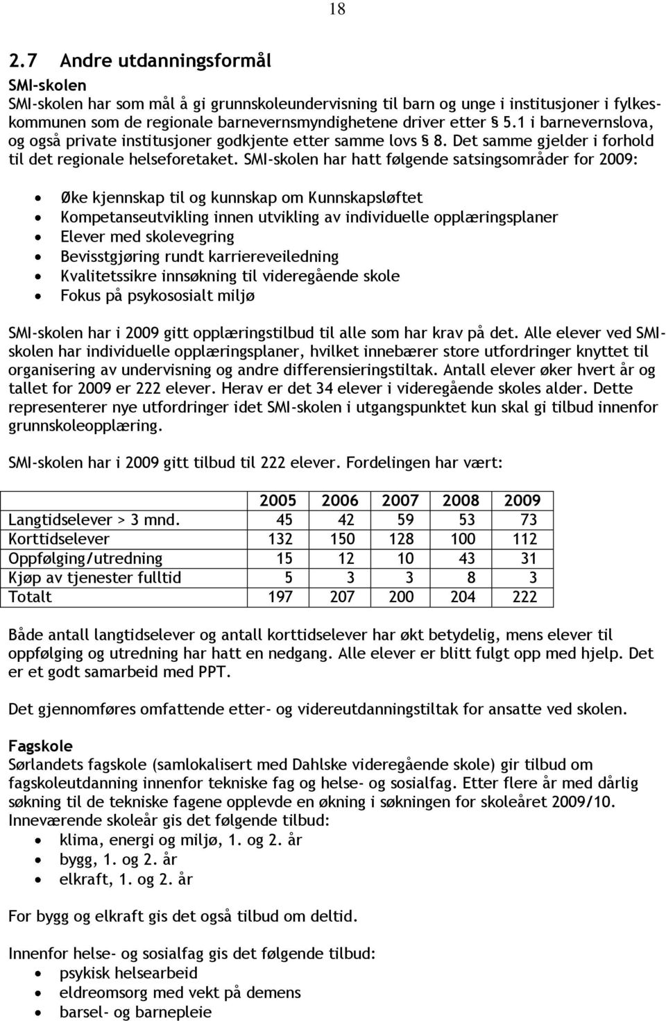 SMI-skolen har hatt følgende satsingsområder for 2009: Øke kjennskap til og kunnskap om Kunnskapsløftet Kompetanseutvikling innen utvikling av individuelle opplæringsplaner Elever med skolevegring