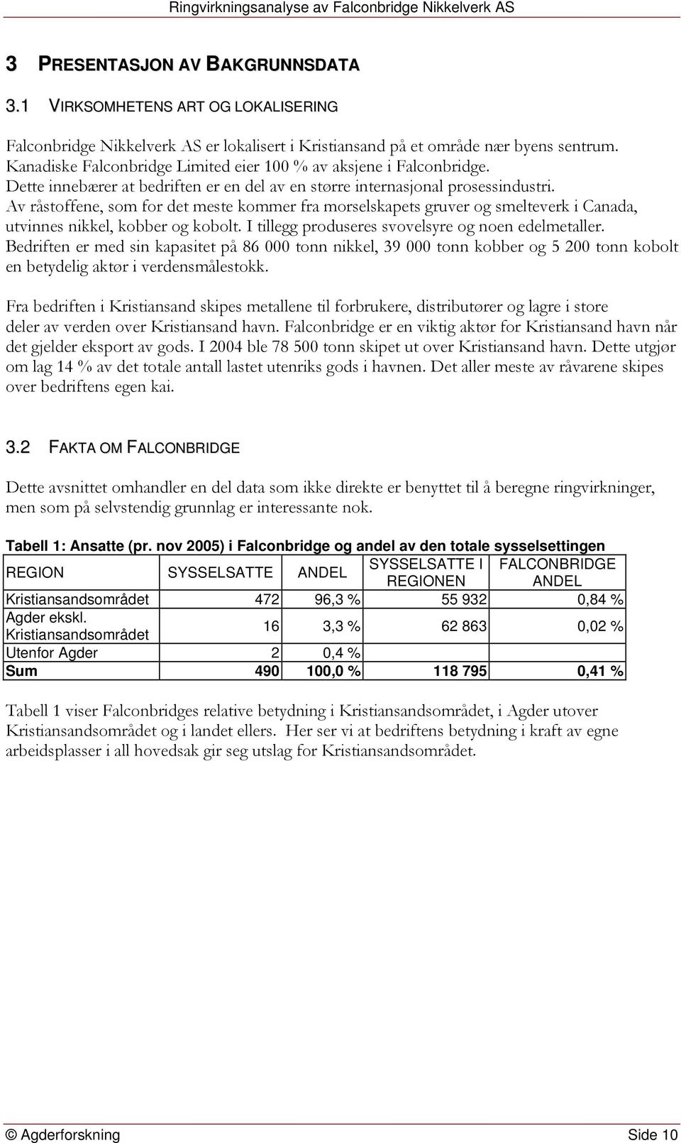 Av råstoffene, som for det meste kommer fra morselskapets gruver og smelteverk i Canada, utvinnes nikkel, kobber og kobolt. I tillegg produseres svovelsyre og noen edelmetaller.