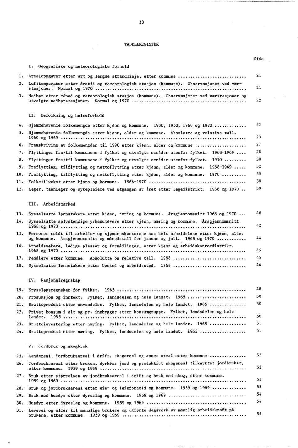 Befolkning og helseforhold 4. Hjemmehørende folkemengde etter kjønn og kommune. 930, 950, 960 og 970 5. Hjemmehørende folkemengde etter kjønn, alder og kommune.absolutte og relative tall.