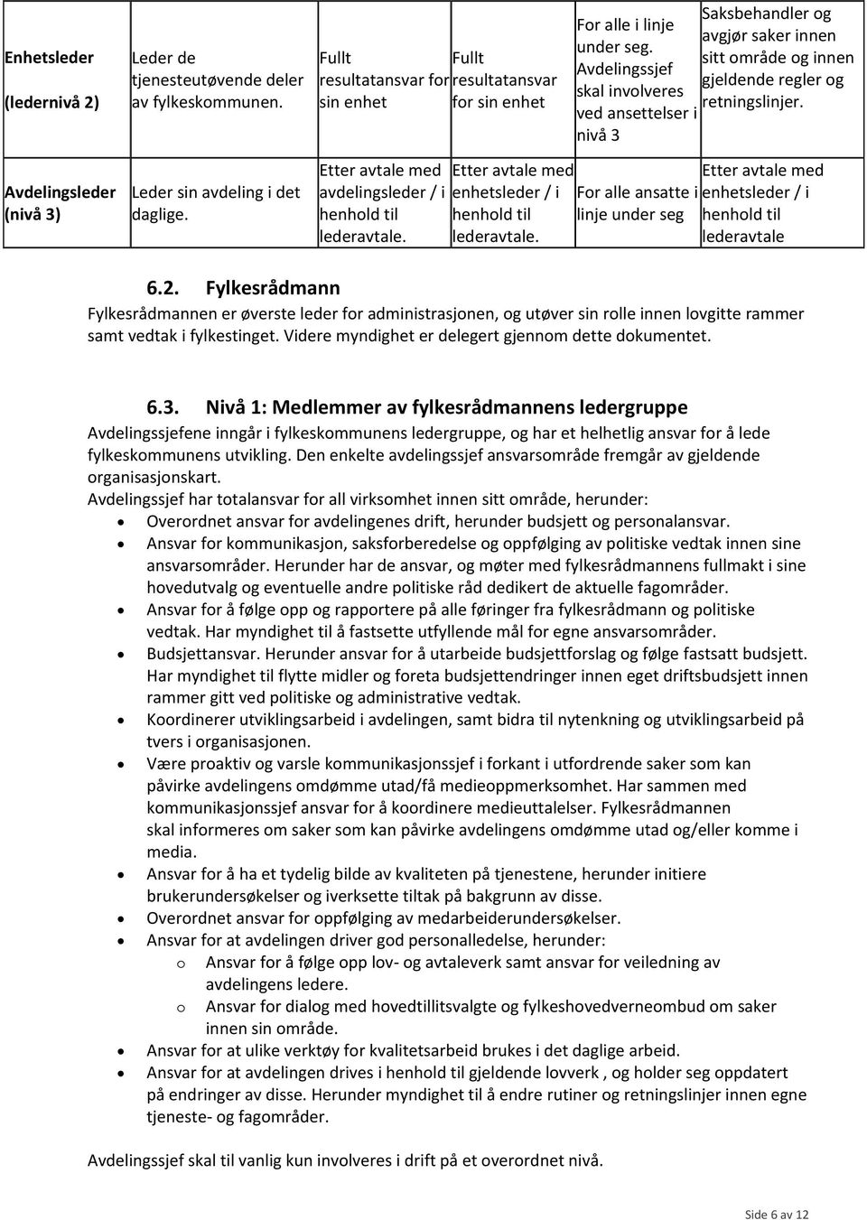 sitt område og innen Avdelingssjef gjeldende regler og skal involveres retningslinjer. ved ansettelser i nivå 3 Avdelingsleder (nivå 3) Leder sin avdeling i det daglige.