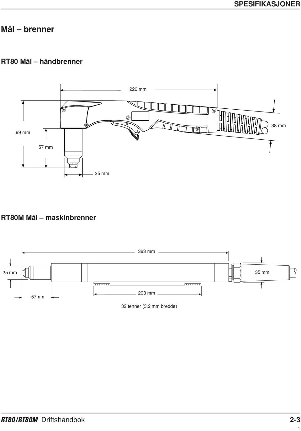 RT80M Mål maskinbrenner 383 mm 25 mm 35 mm 57mm