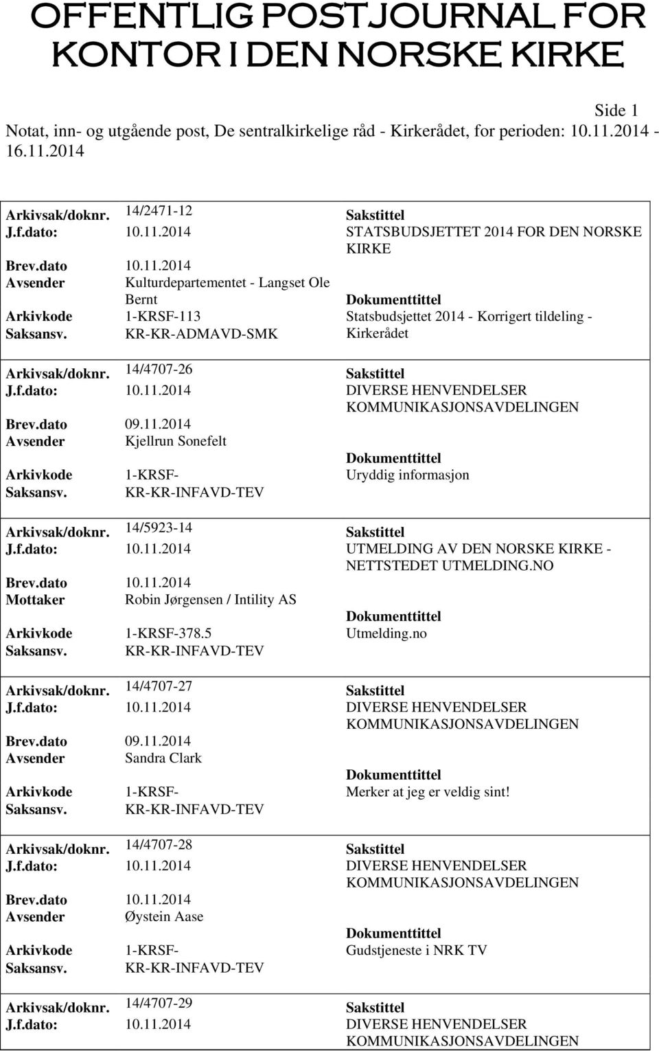 KR-KR-ADMAVD-SMK Kirkerådet Arkivsak/doknr. 14/4707-26 Sakstittel J.f.dato: 10.11.2014 DIVERSE HENVENDELSER Brev.dato 09.11.2014 Avsender Kjellrun Sonefelt Arkivkode 1-KRSF- Uryddig informasjon Arkivsak/doknr.