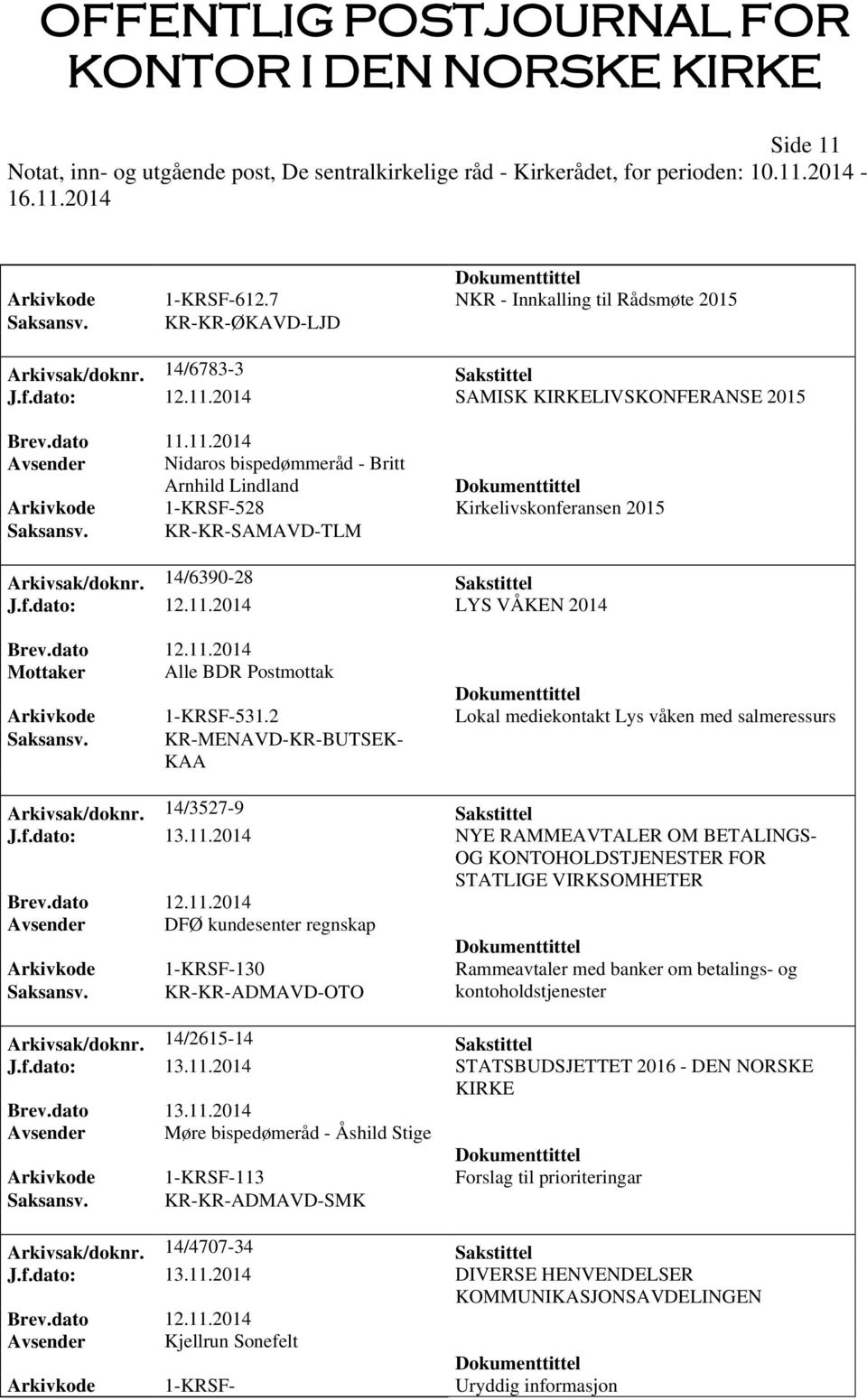 KR-MENAVD-KR-BUTSEK- KAA Arkivsak/doknr. 14/3527-9 Sakstittel J.f.dato: 13.11.