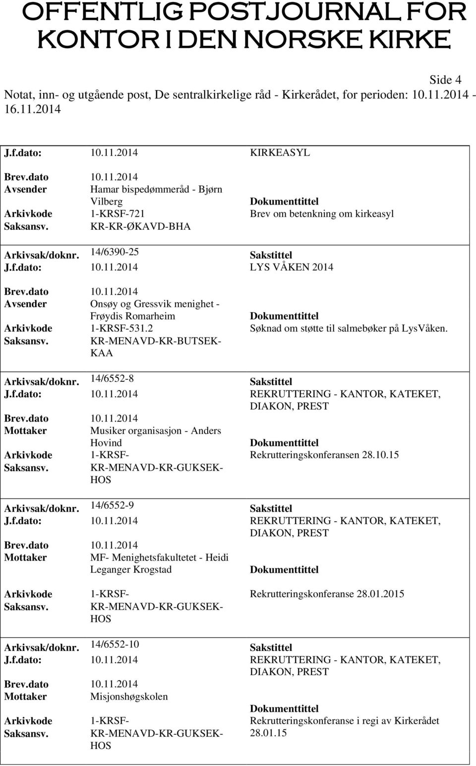 KR-MENAVD-KR-BUTSEK- KAA Arkivsak/doknr. 14/6552-8 Sakstittel J.f.dato: 10.11.