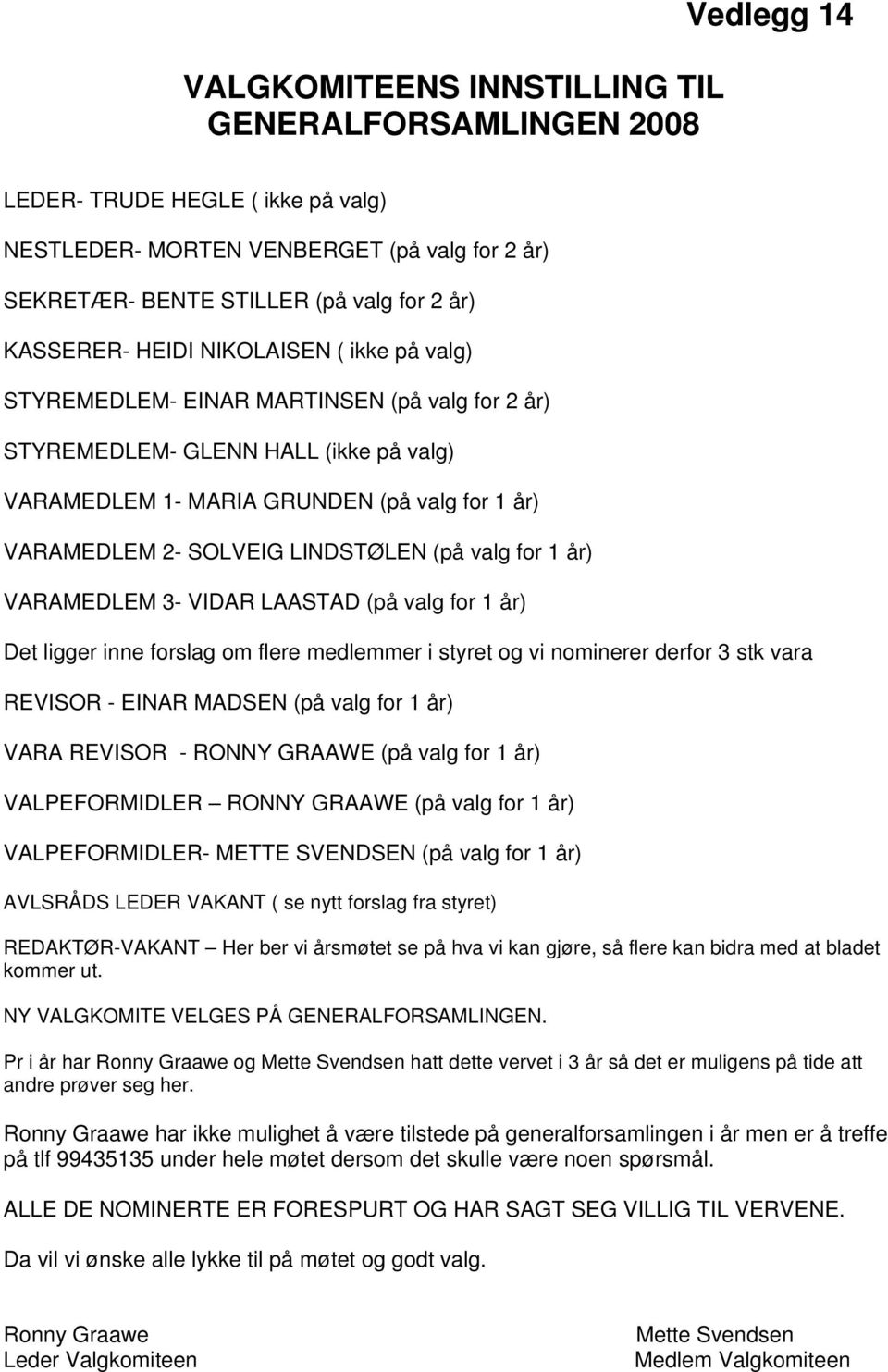 LINDSTØLEN (på valg for 1 år) VARAMEDLEM 3- VIDAR LAASTAD (på valg for 1 år) Det ligger inne forslag om flere medlemmer i styret og vi nominerer derfor 3 stk vara REVISOR - EINAR MADSEN (på valg for