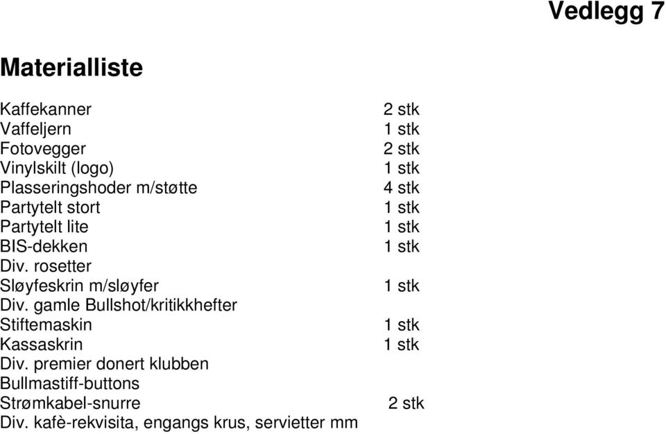 gamle Bullshot/kritikkhefter Stiftemaskin Kassaskrin Div.