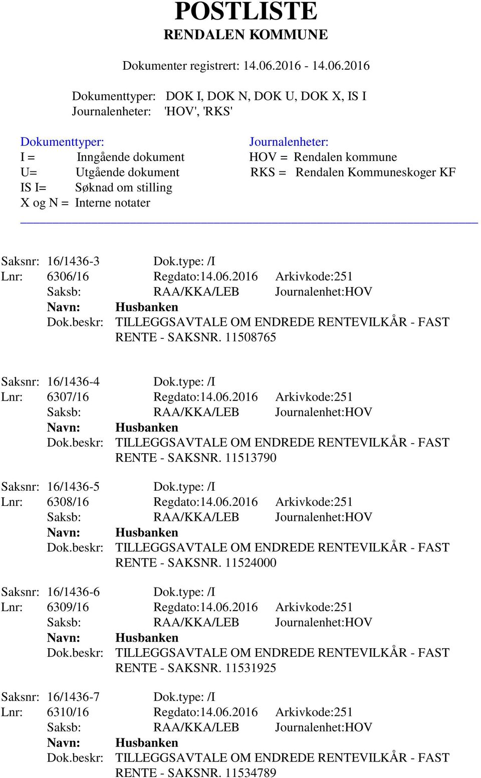 type: /I Lnr: 6308/16 Regdato:14.06.2016 Arkivkode:251 RENTE - SAKSNR. 11524000 Saksnr: 16/1436-6 Dok.