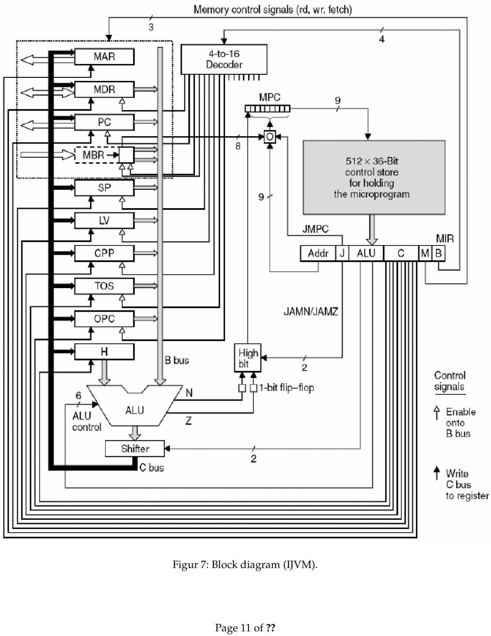 diagram