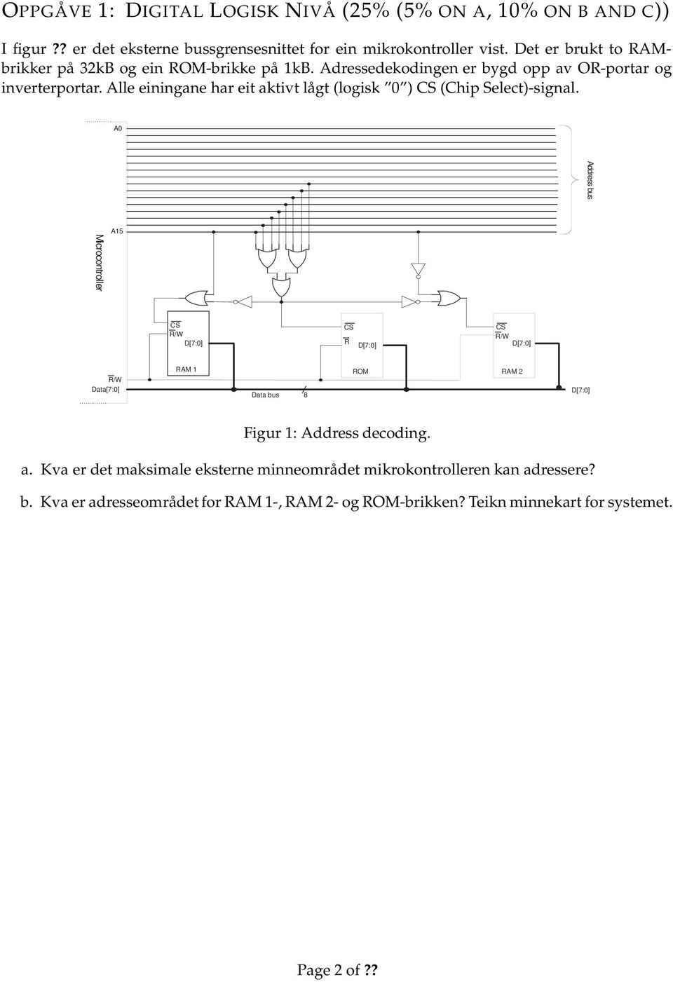 Alle einingane har eit aktivt lågt (logisk 0 ) CS (Chip Select)-signal.