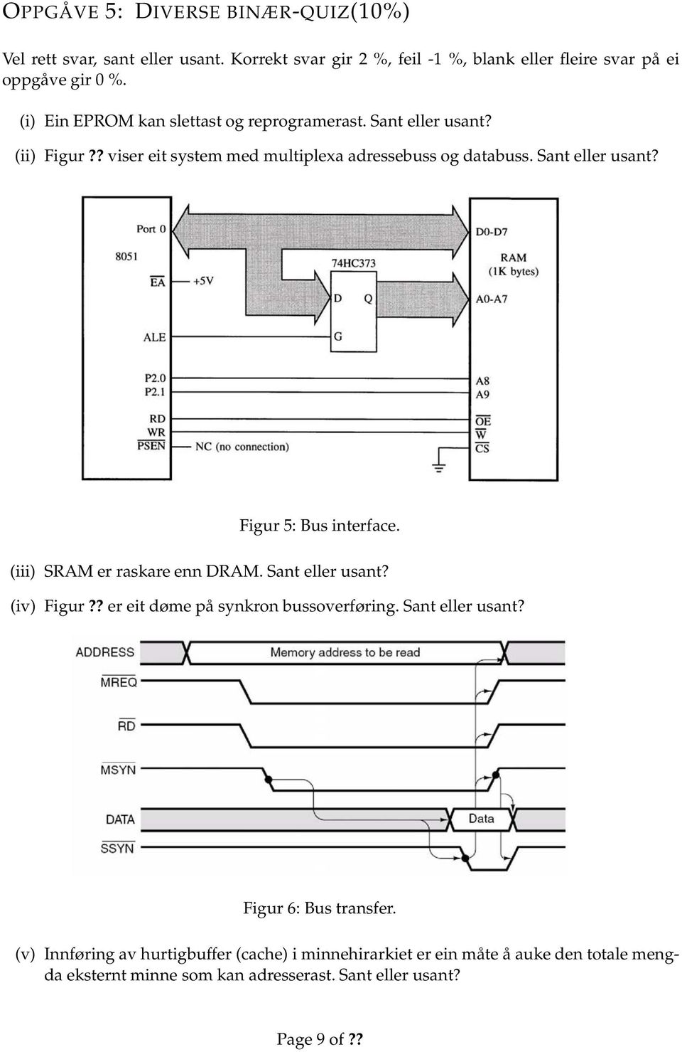 (iii) SRAM er raskare enn DRAM. Sant eller usant? (iv) Figur?? er eit døme på synkron bussoverføring. Sant eller usant? Figur 6: Bus transfer.