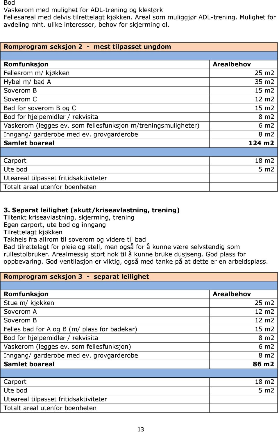 som fellesfunksjon m/treningsmuligheter) Inngang/ garderobe med ev.