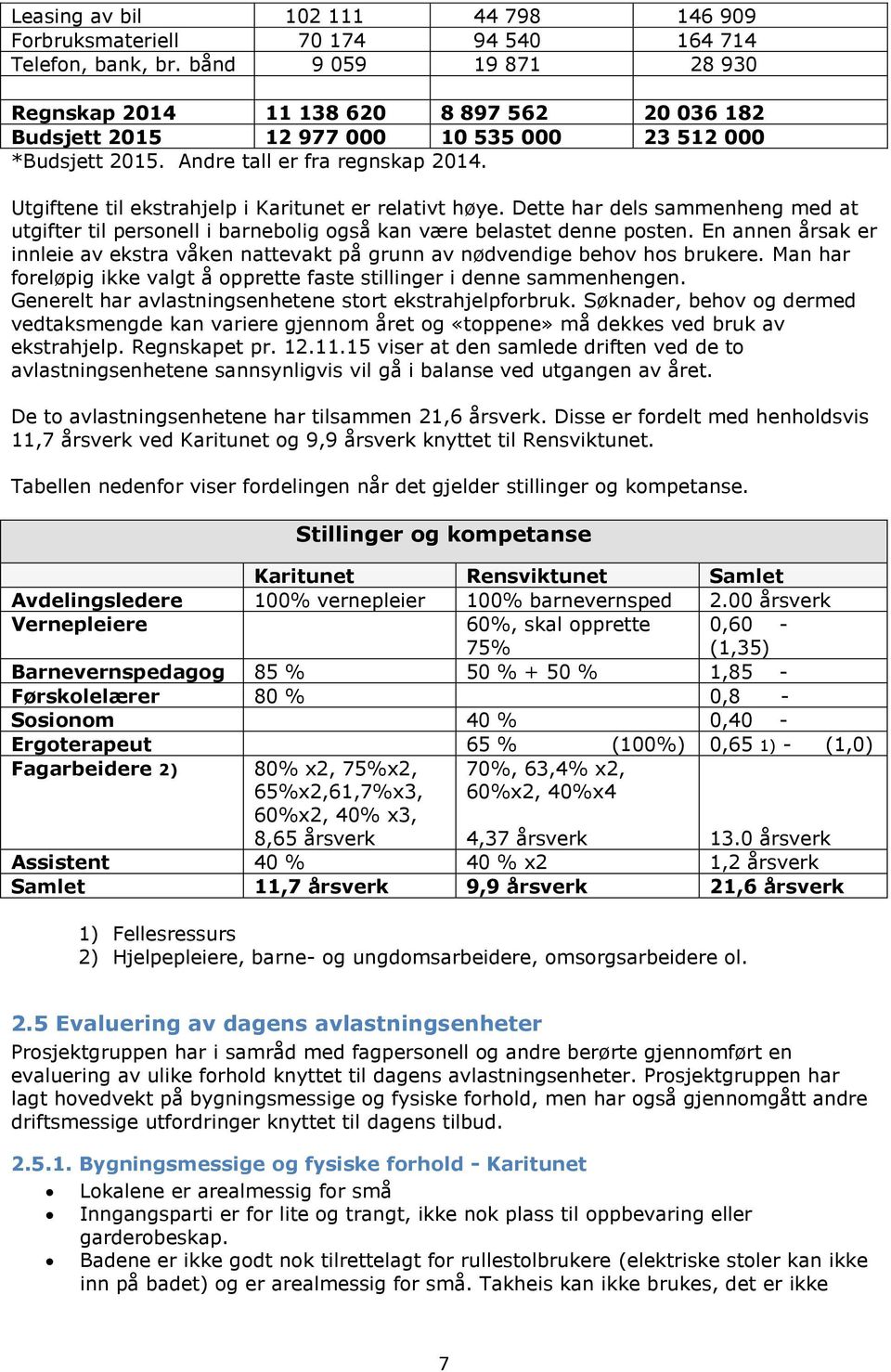 Utgiftene til ekstrahjelp i Karitunet er relativt høye. Dette har dels sammenheng med at utgifter til personell i barnebolig også kan være belastet denne posten.